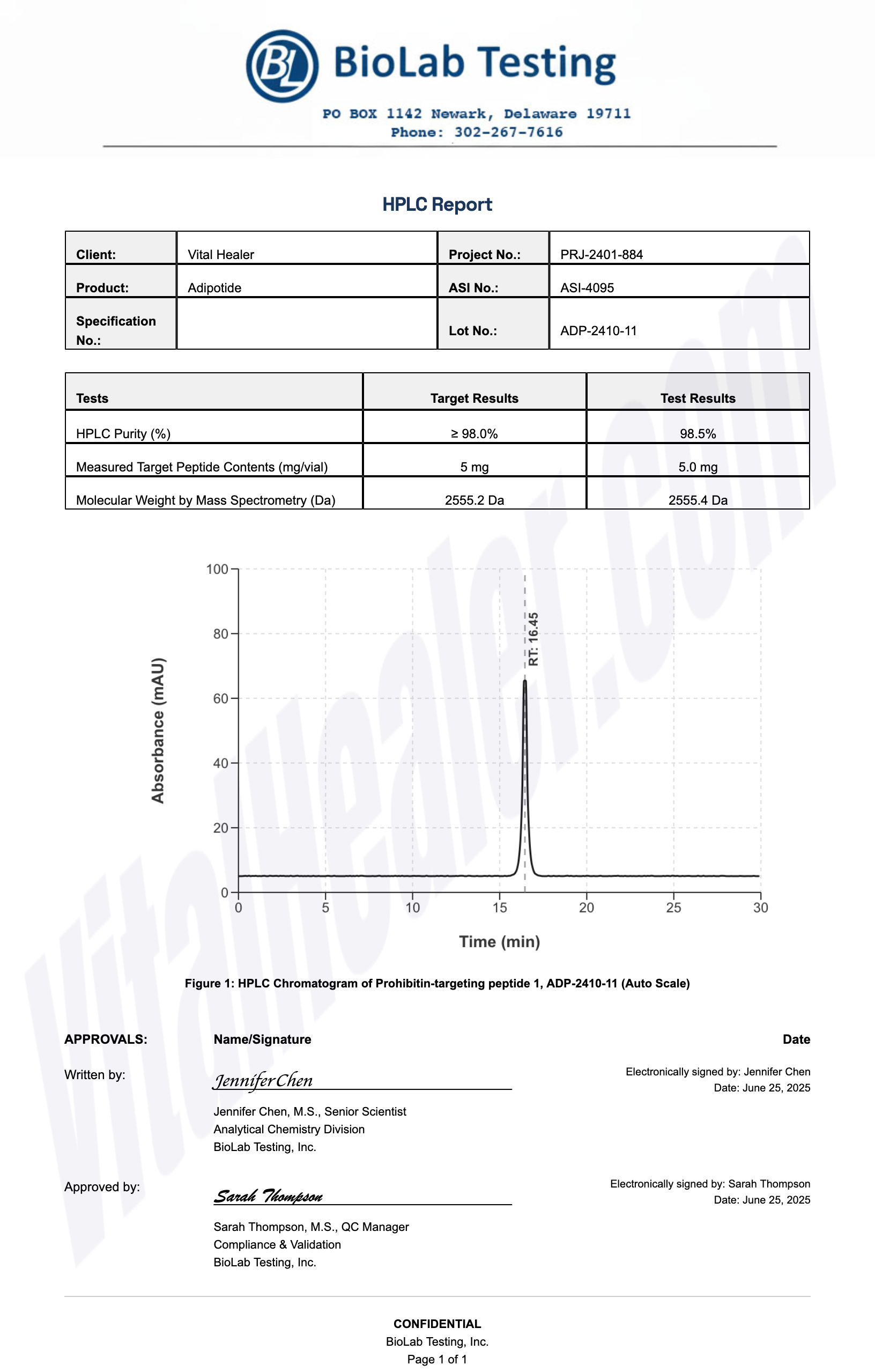 HPLC Test Results for Adipotide