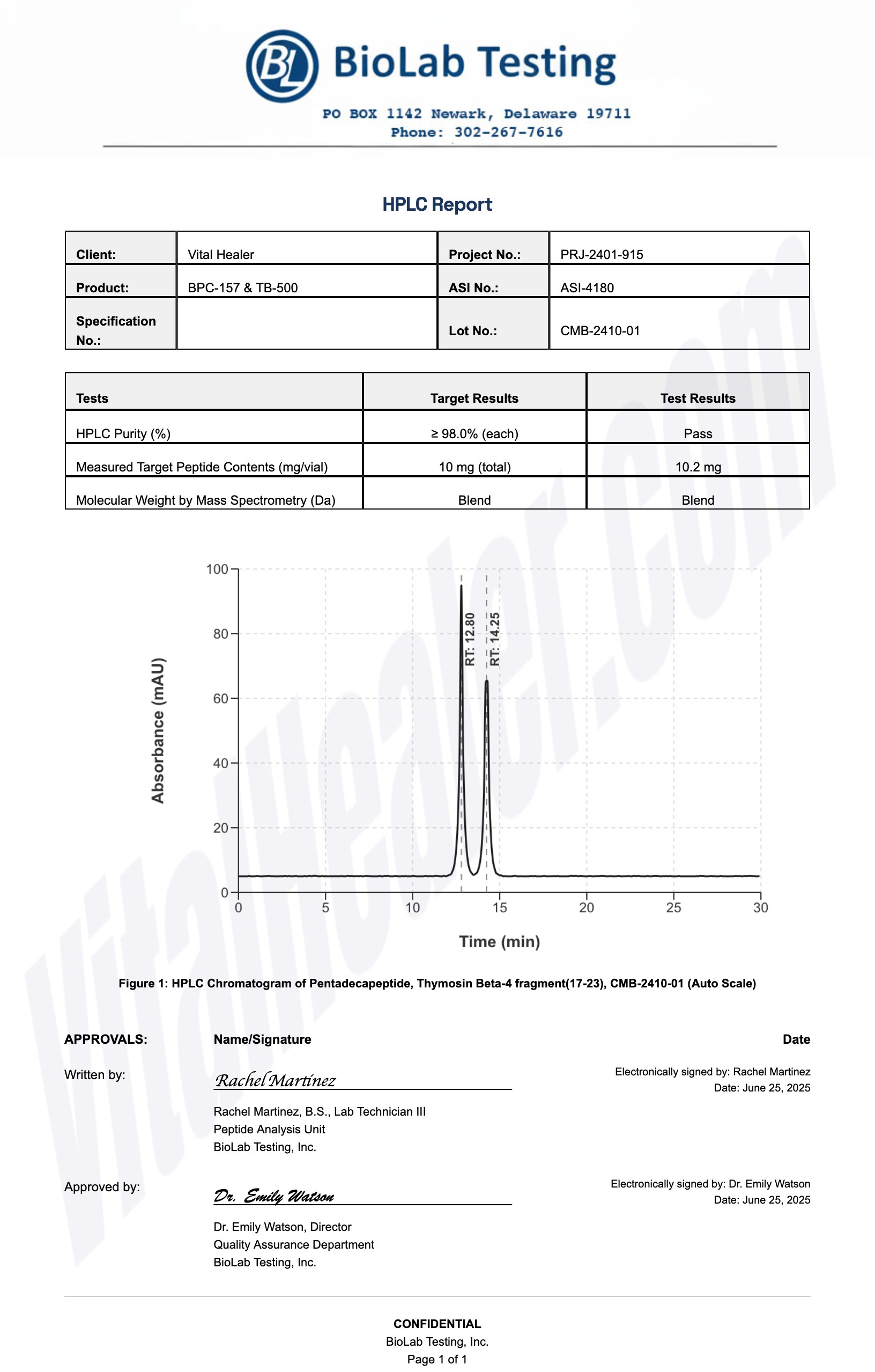 HPLC Test Results for BPC-157 & TB-500 Peptide Blend