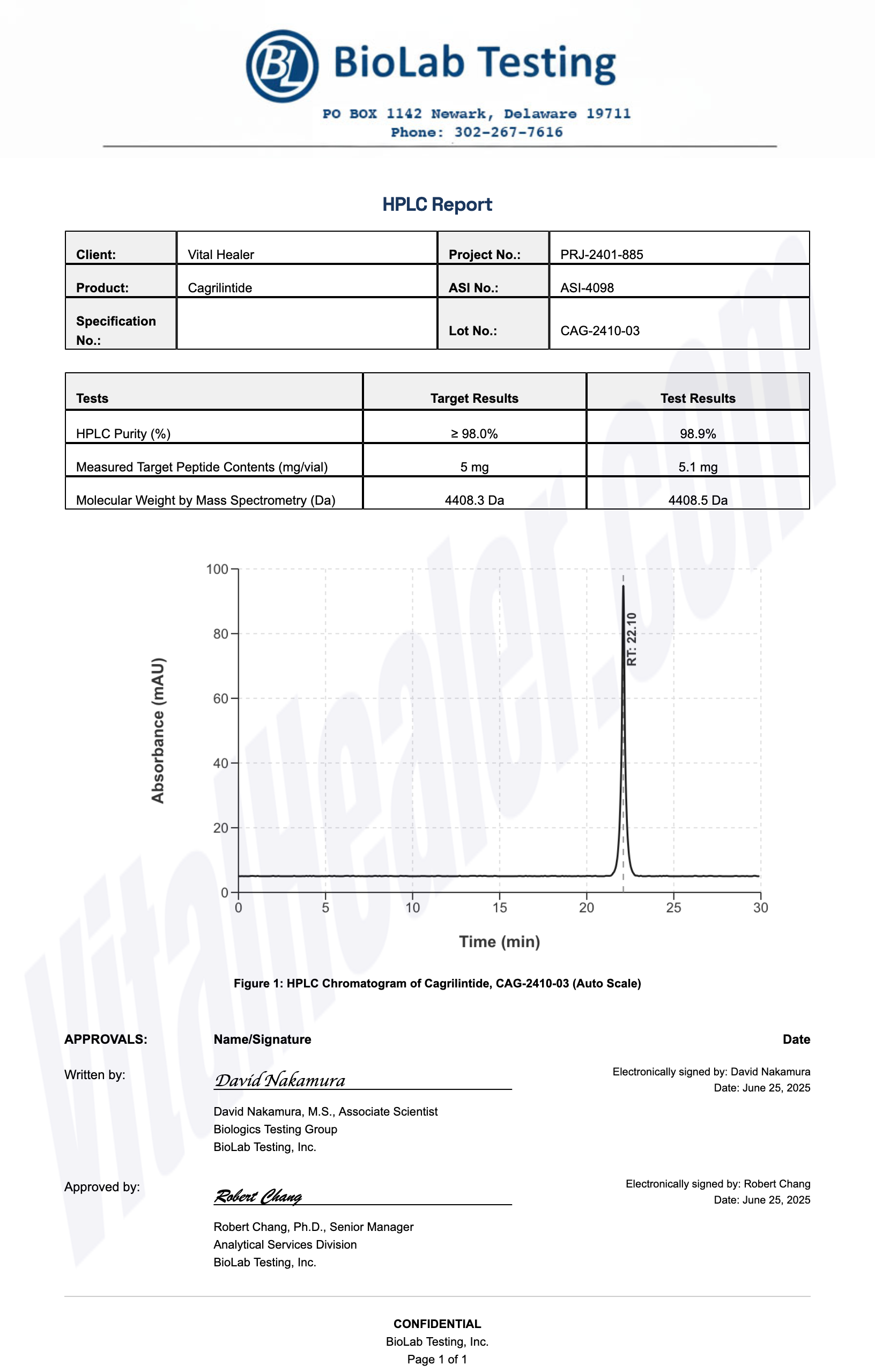 HPLC Test Results for Cagrilintide