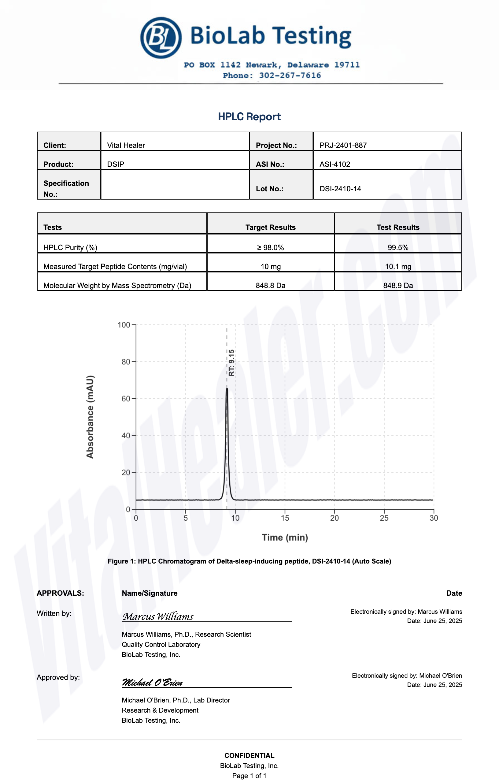 HPLC Test Results for DSIP