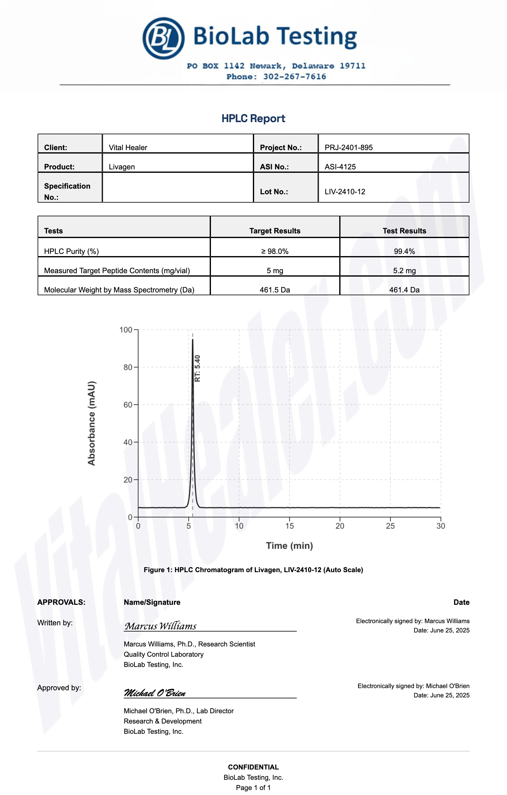 HPLC Test Results for Livagen