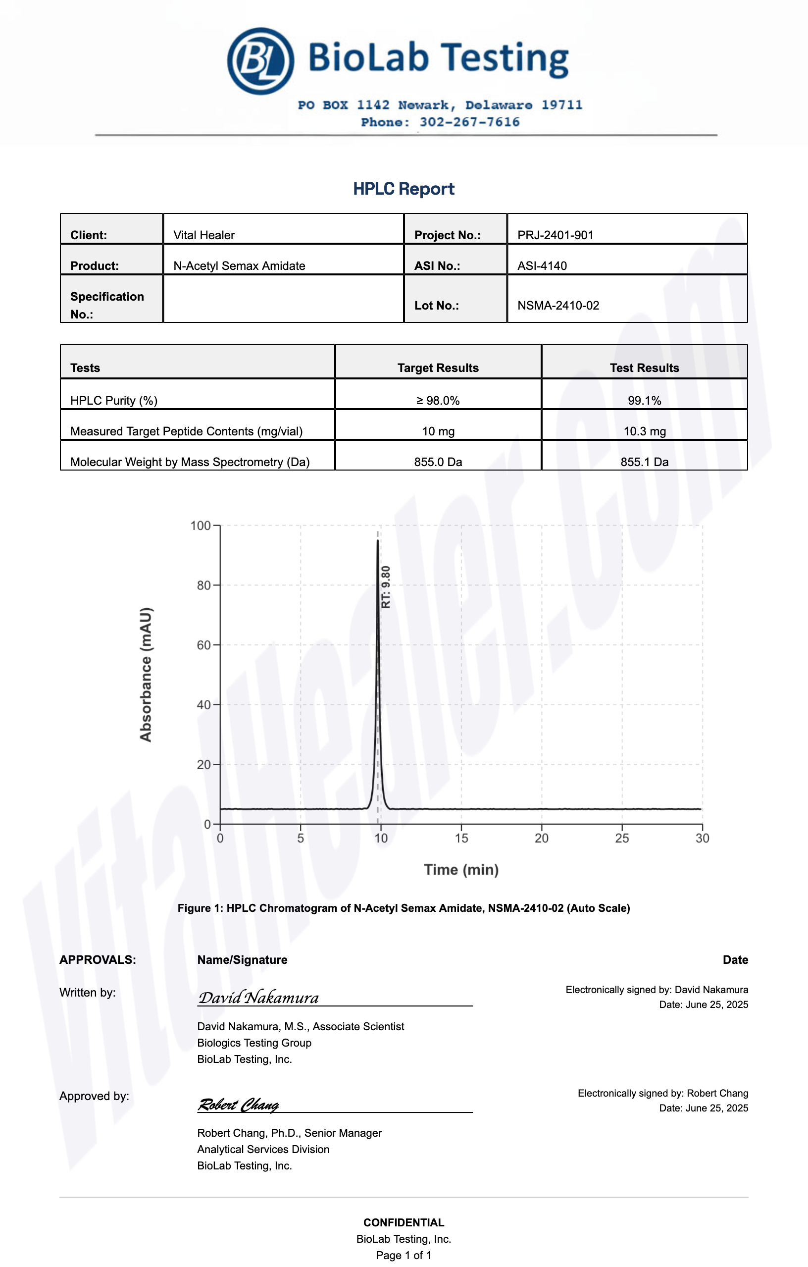 HPLC Test Results for N-Acetyl Semax Amidate
