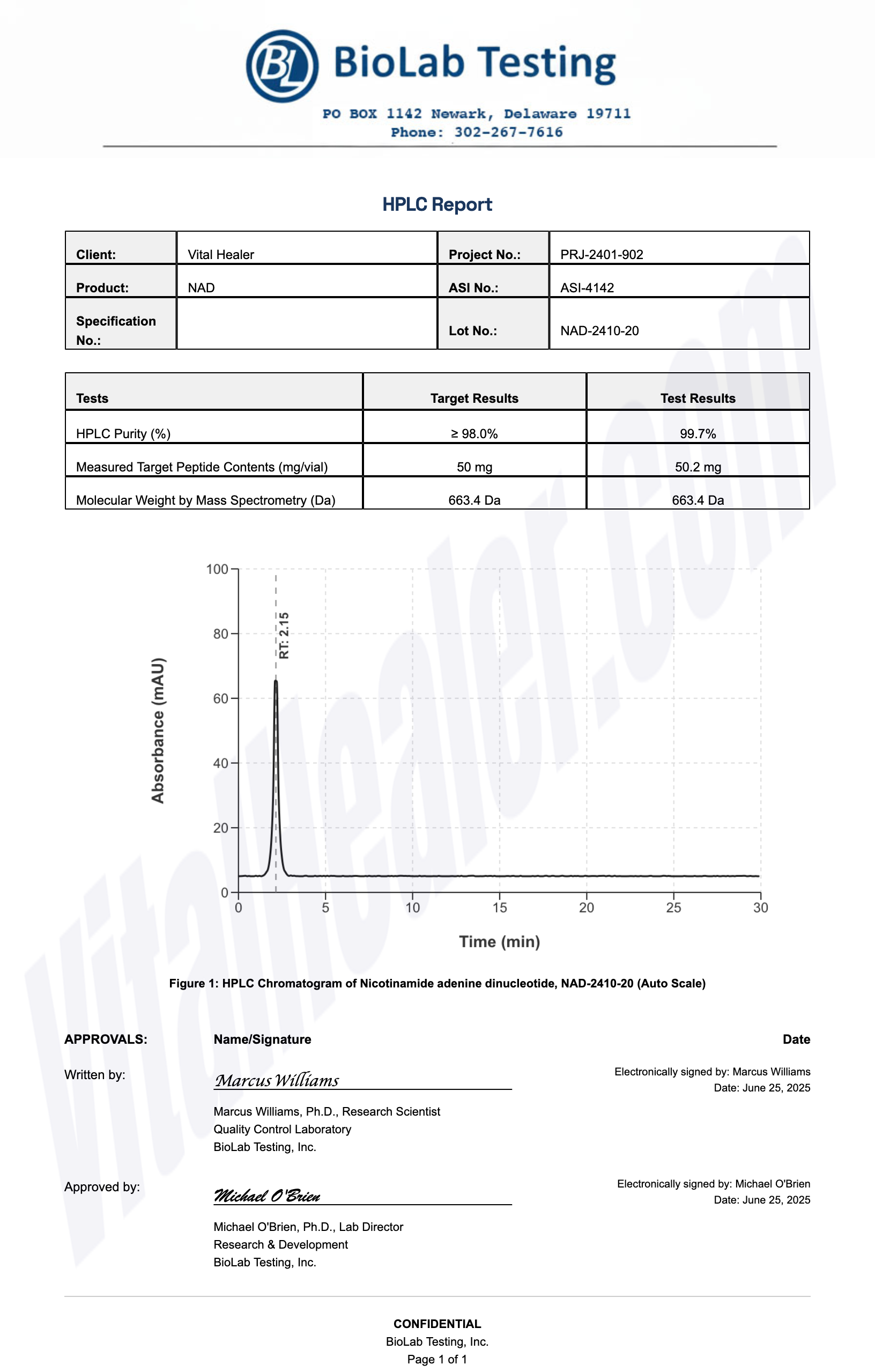 HPLC Test Results for NAD+