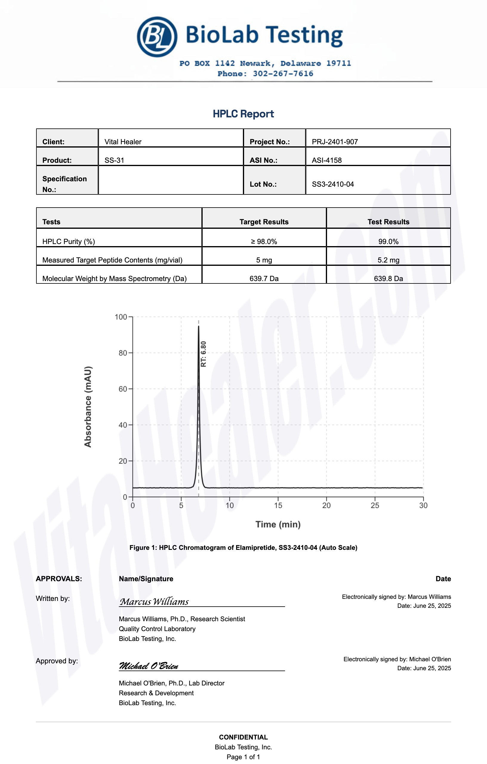 HPLC Test Results for SS-31