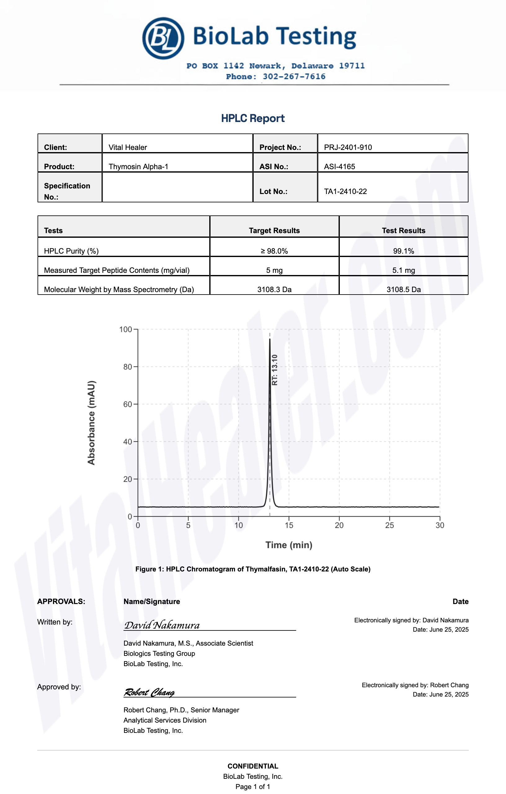 HPLC Test Results for Thymosin Alpha-1